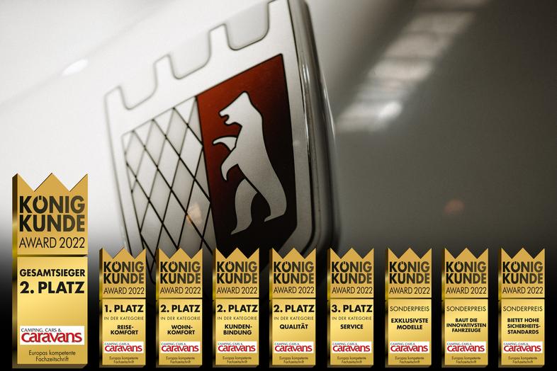 König Kunde Award 2022